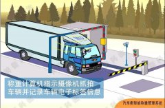 80���o��ֵ�������܇��