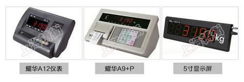 電子汽車(chē)衡