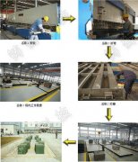 50����ӵذ��r��